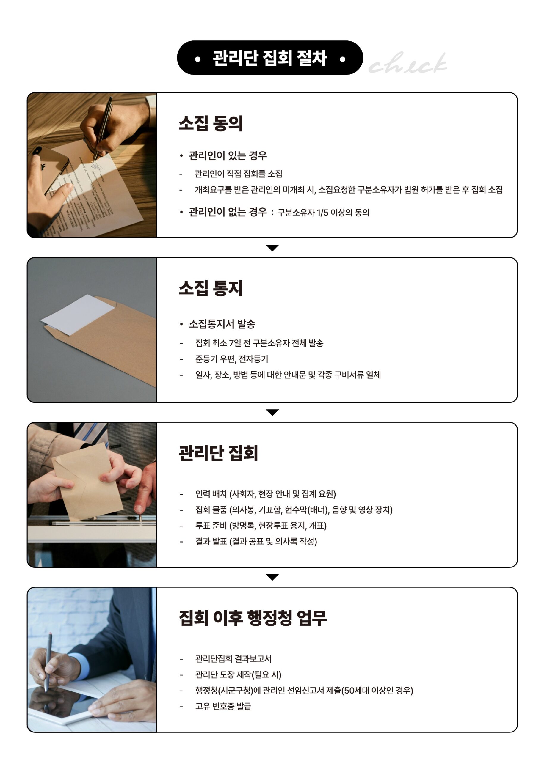 완성_올바른 관리인 브로셔_고품질인쇄본_ver일반_3