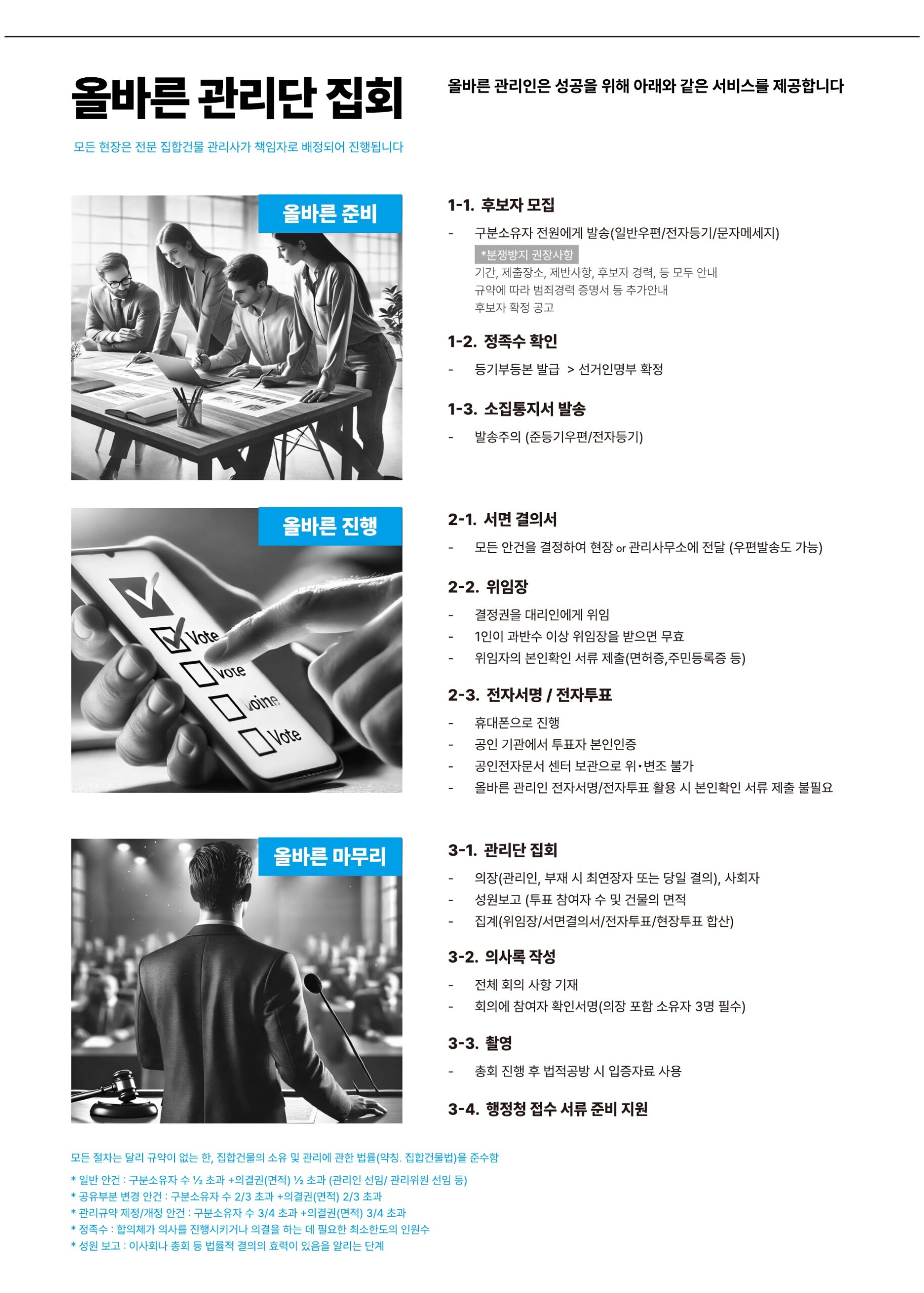 완성_올바른 관리인 브로셔_고품질인쇄본_ver일반_4